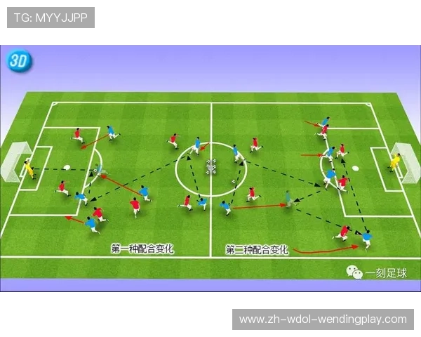 足球训练中的反应速度与瞬时决策