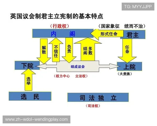 英超球队与NBA球队对应关系及跨界比较 英超球队与NBA球队对应关系及跨界比较
